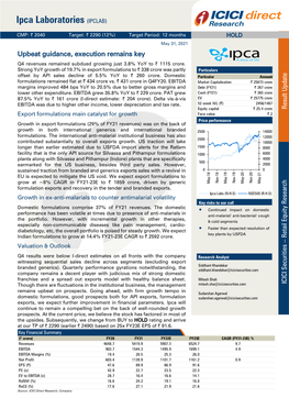 Ipca Laboratories (IPCLAB)