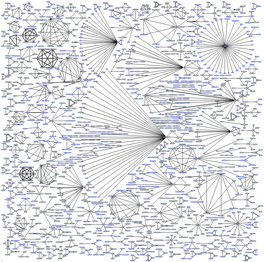 Apg Zope-Plone3 Zope-Externaleditor 0. Poppler-Utils 0. Apache2.2