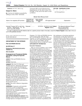 Federal Register/Vol. 83, No. 156/Monday, August 13, 2018