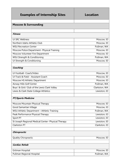 Examples of Internship Sites Location