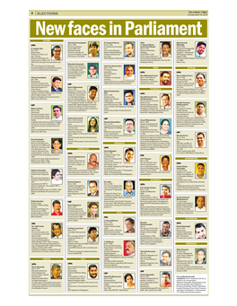 New Faces in Parliament COLOMBO Sudarshani Fernandopulle Dr