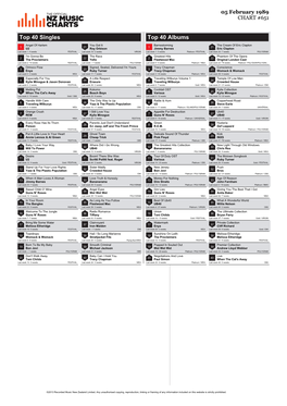 Top 40 Singles Top 40 Albums