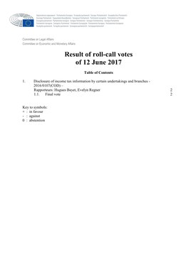 Roll Call Votes, JURI-ECON Committee Meeting on 12 June 2017