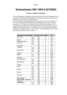 Schneelasten DIN 1055-5 (07/2005) Für Den Landkreis Traunstein