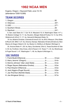 1962 NCAA MEN Eugene, Oregon—Hayward Field, June 15–16 (Attendance 7200/13,000) Team Scores 1