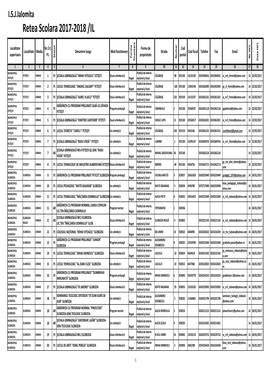 Retea Scolara 2017-2018 /IL