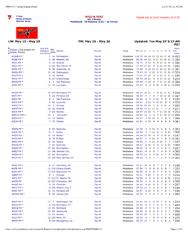 MMR 24-7 Song Airplay Detail 5/27/14, 11:45 AM