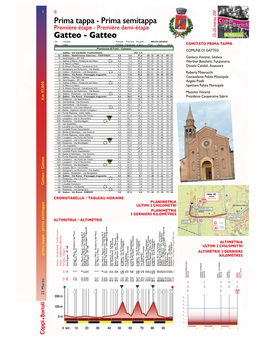Gatteo - Gatteo Km 97,800 1 12 a CRO - Gatteo Gatteo Demi-Étape Première - Étape Première Semitappa Prima - Tappa Prima Alt