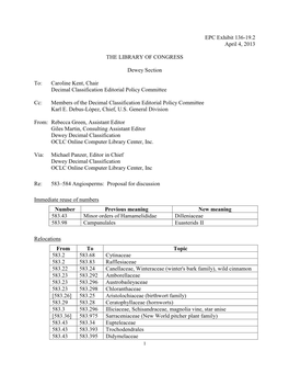 SIGCHI Conference Paper Format