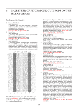 5 Gazetteer of Pitchstone Outcrops on the Isle of Arran