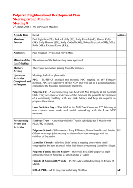 Polperro Neighbourhood Development Plan Steering Group Minutes Meeting 8 2Nd March 2016 11:00 at Pleydon Meadow