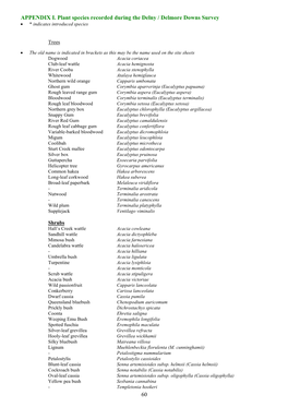 60 APPENDIX I. Plant Species Recorded During The