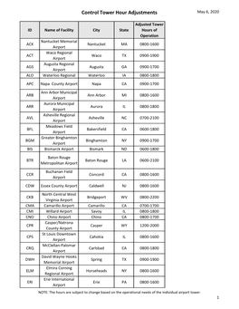 Control Tower Hour Adjustments May 6, 2020