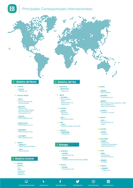 Principales Corresponsales Internacionales