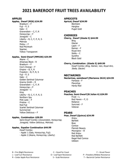 2021 Bareroot Fruit Trees Availability