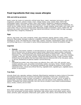 Food Ingredients That May Cause Allergies