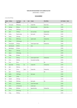 Nominations for the 2019 District Council Ordinary Election (Nomination Period: 4 - 17 October 2019)