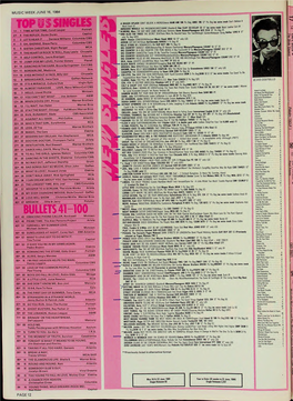 MUSIC WEEK JUNE 16, 1984 TOP IIS Singi 1* 1 TIMF AFTER TIME