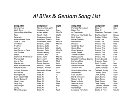 Al Biles & Genjam Song List