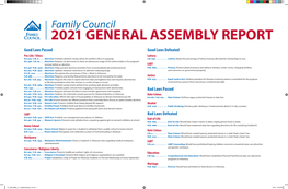 Family Council's 2021 General Assembly Report