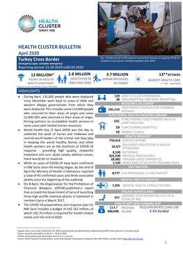 Health Cluster Bulletin