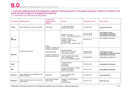 Bulletin Officiel Spécial N° 2 Du 12 Mars 2015