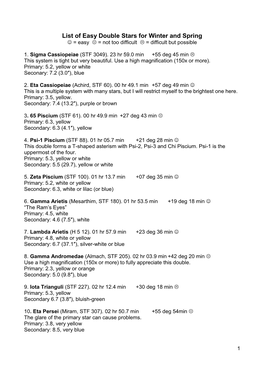 List of Easy Double Stars for Winter and Spring  = Easy  = Not Too Difficult  = Difficult but Possible