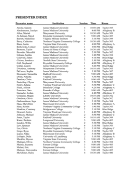 Presenter Index