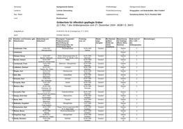 Gräberliste Für Öffentlich Gepflegte Gräber (§ 5 Abs