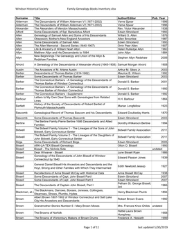 Windsor Historical Society Family Genealogy Books Inventory.Xlsx