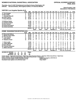 Box Score Sparks