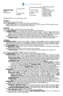 Tattersalls Catalogue Page