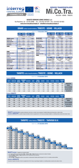 Mi.Co.Tra. VILLACH - UDINE - TRIESTE