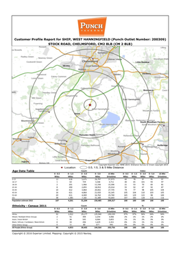 Customer Profile Report for SHIP, WEST HANNINGFIELD (Punch Outlet Number: 200309) STOCK ROAD, CHELMSFORD, CM2 8LB (CM 2 8LB)