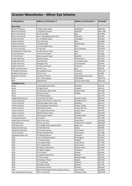 Greater Manchester - Minor Eye Scheme