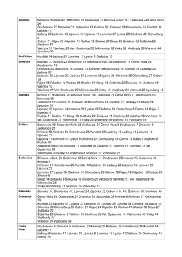 Benešov 36 Blansko 14 Bořitov 23 Boskovice 32 Březová N/Svit. 51