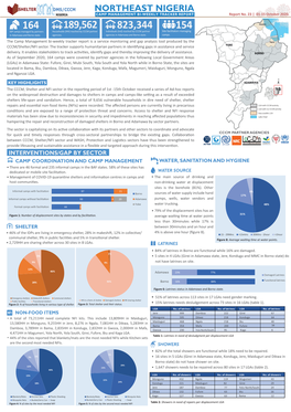 NORTHEAST NIGERIA CAMP MANAGEMENT BI-WEEKLY TRACKER REPORT Report No