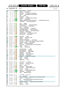 Amerika Singles TOP 100 2019 / 30 27.07.2019