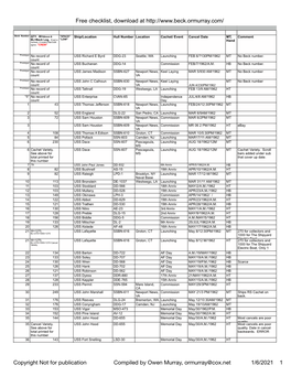 Beck 1-1000 Numbered Checklist 1962-1975