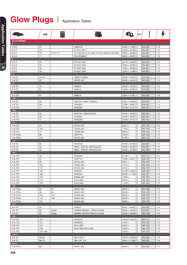 Glow Plugs Application Tables Application Tables