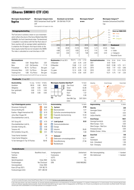 Ishares SMIM® ETF (CH)