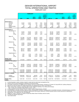 January 2002 Airport Statistics