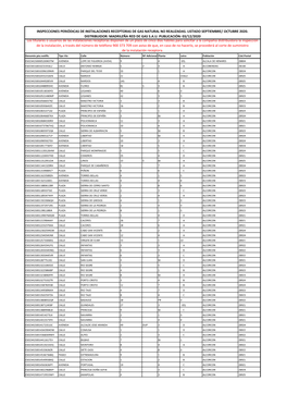 Listado Instalaciones No Inspeccionadas. Septiembre