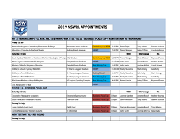 2019 Nswrl Appointments