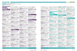 Contract Leads Powered by EARLY PLANNING Projects in Planning up to Detailed Plans Submitted