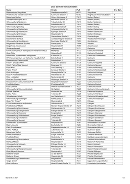 Liste Der KVV-Verkaufsstellen