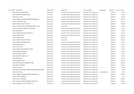 Download the Payment Transactions for June 2014 in PDF Format