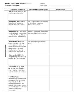 Cinematic Technique Intended Effect and Purpose Film Examples Shots