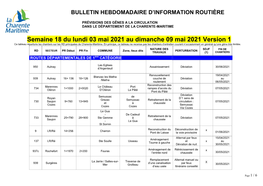 Bulletin Hebdomadaire D'information Routière