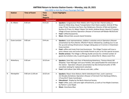 AMTRAK Return to Service Station Events